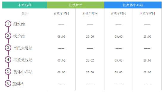 城市地铁面临瘟疫挑战与机遇，最新疫情下的地铁运营探索